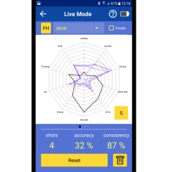 ASRA17686 Racketware Squash Sensor -Cheap Squash Store ASRA17686racketware P3